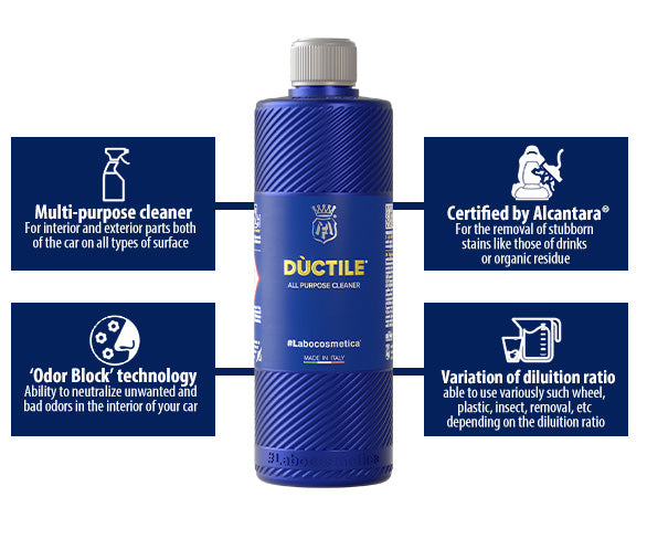 Labocosmetica Ductile APC. All Purpose Cleaner. Alcantara Safe. Blue bottle with see through cap. Labocosmetica Cork Ireland