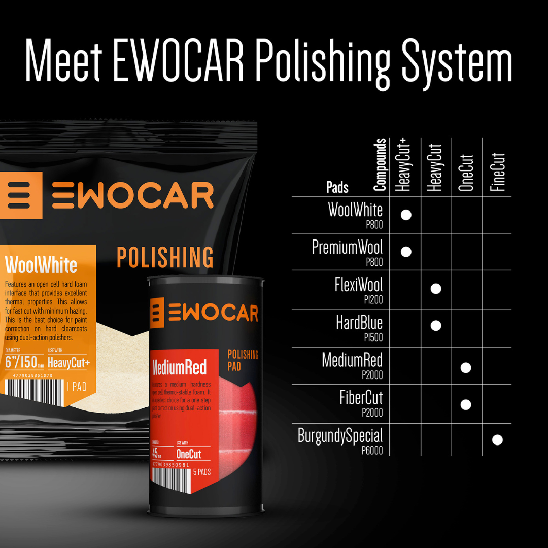 EWOCAR FiberCut Polishing Pad - OneStep/Medium Microfibre Pad. 5 pack polishing pads. EWOCAR Ireland