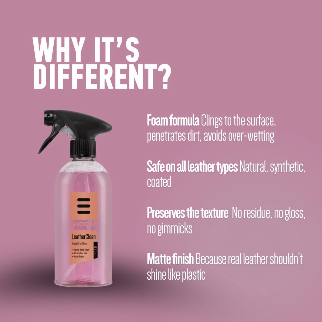 EWOCAR Leather Cleaner Spray bottle with text on a pink background explaining its features