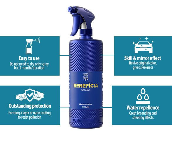 Labocosmetica Beneficia like Gyeon Wet Coat. Hydrophobic rinse aid with gloss. Quick detailer hydrophobic coating. High gloss. Labocosmetica Cork Ireland