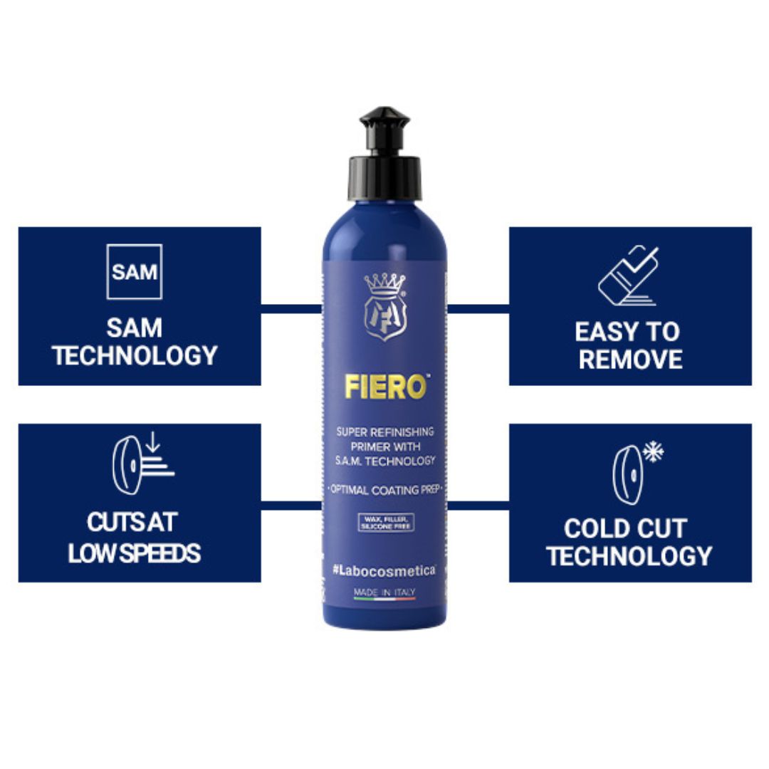 Labocosmetica Fiero Primer Polish. Best high gloss polish. High gloss. Labocosmetica Cork Ireland.