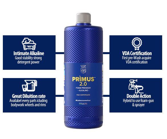 Labocosmetica Maintenance Kit - 3pH protection. Labocosmetica Primus Snow Foam, Purifica Acid Shampoo, Revitax ph neutral ceramic shampoo. ceramic coating maintenance. Labocosmetica Ireland