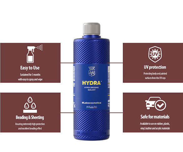 Labocosmetica Hydra Tyre dressing. matte sating tyre dressing and tyre shine. Trim Dressing. Plastic trim dressing. 3 months duration. Labcosmetica Cork Ireland.