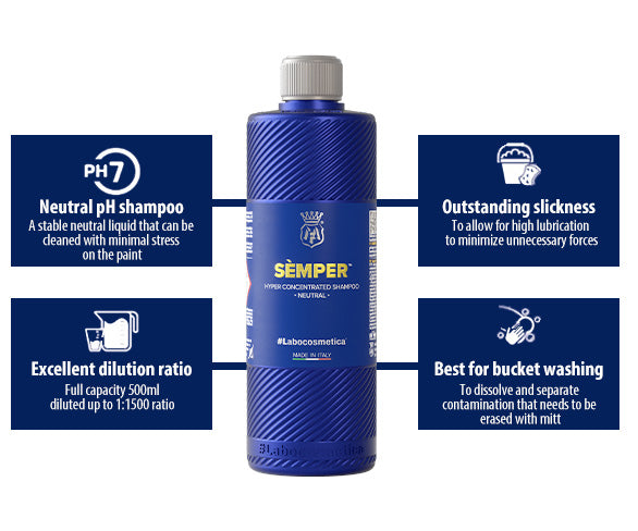 Labocosmetica Semper pH Neutral Shampoo. Best shampoo with high dilution ratio. High foaming shampoo and safe on ceramic coatings. Blue bottle with see through cap. Labocosmetica Cork Ireland