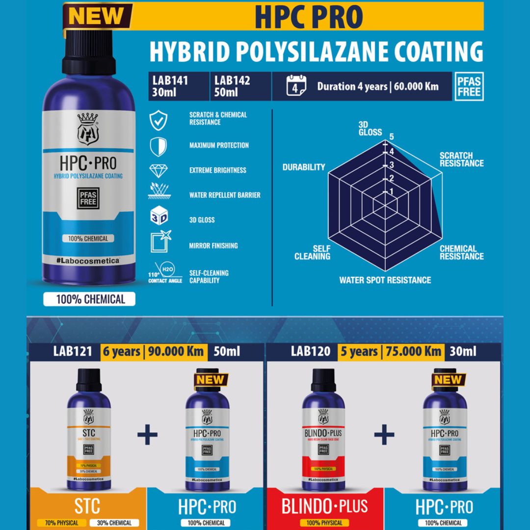 Labocosmetica Ceramic Coating Kit. Labocosmetica STC and HPC Pro. Professional Ceramic Coating. 6 years coating. Hydrophobic Ceramic Kit. Labocosmetica Cork Ireland
