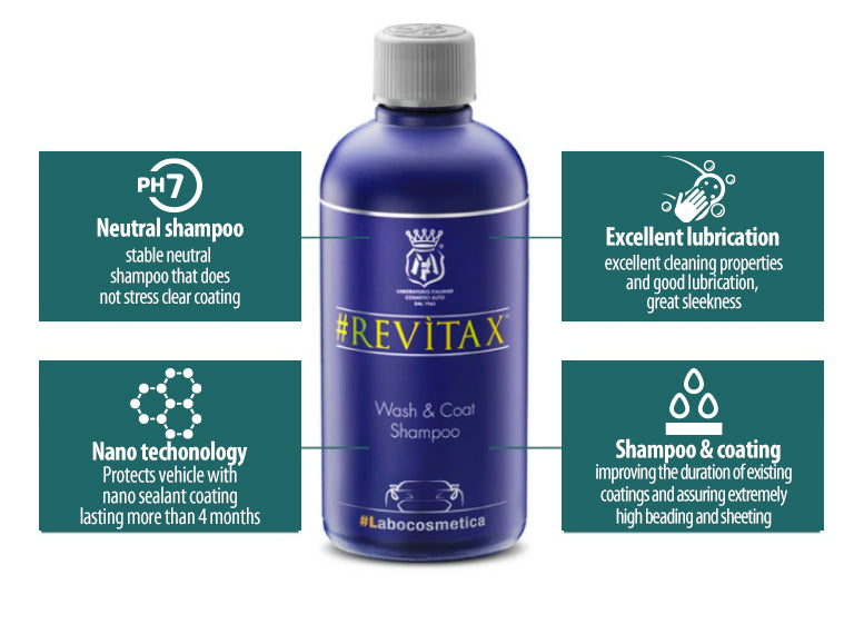 Labocosmetica Revitax Shampoo. Blue bottle with see through cap. Labocosmetica Cork Ireland. High gloss shampoo with ceramic. ceramic shampoo
