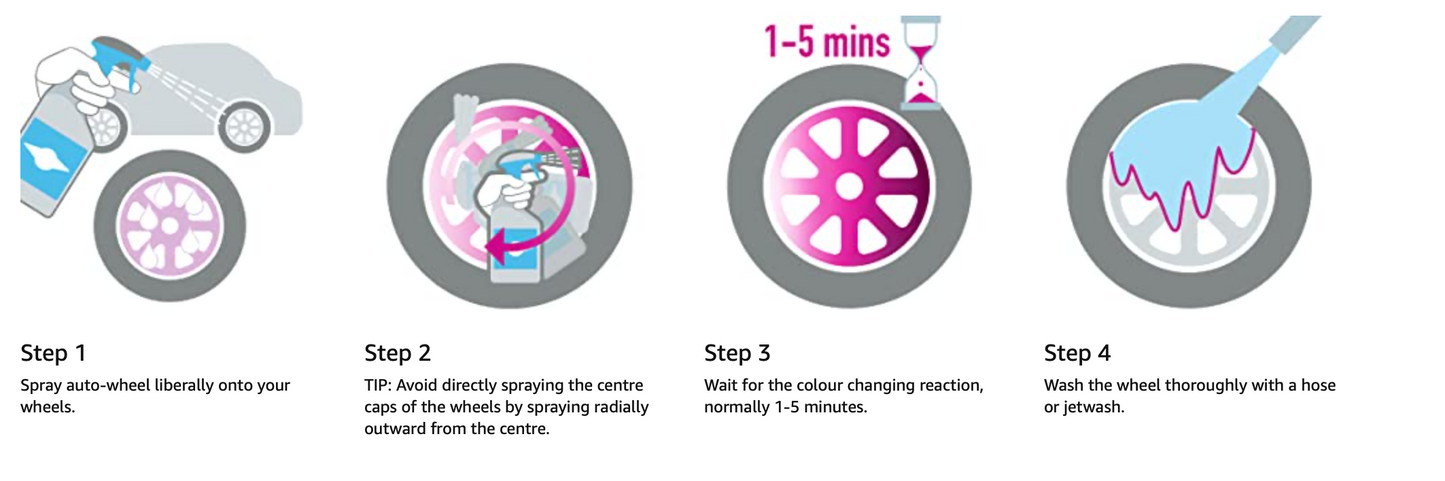 How to use wheel cleaner. Bilt Hamber Auto-Wheel. Best wheel Cleaner Ireland. Alloy wheel, Steel wheel cleaner. Turns red. Turns purple. Acid free wheel cleaner