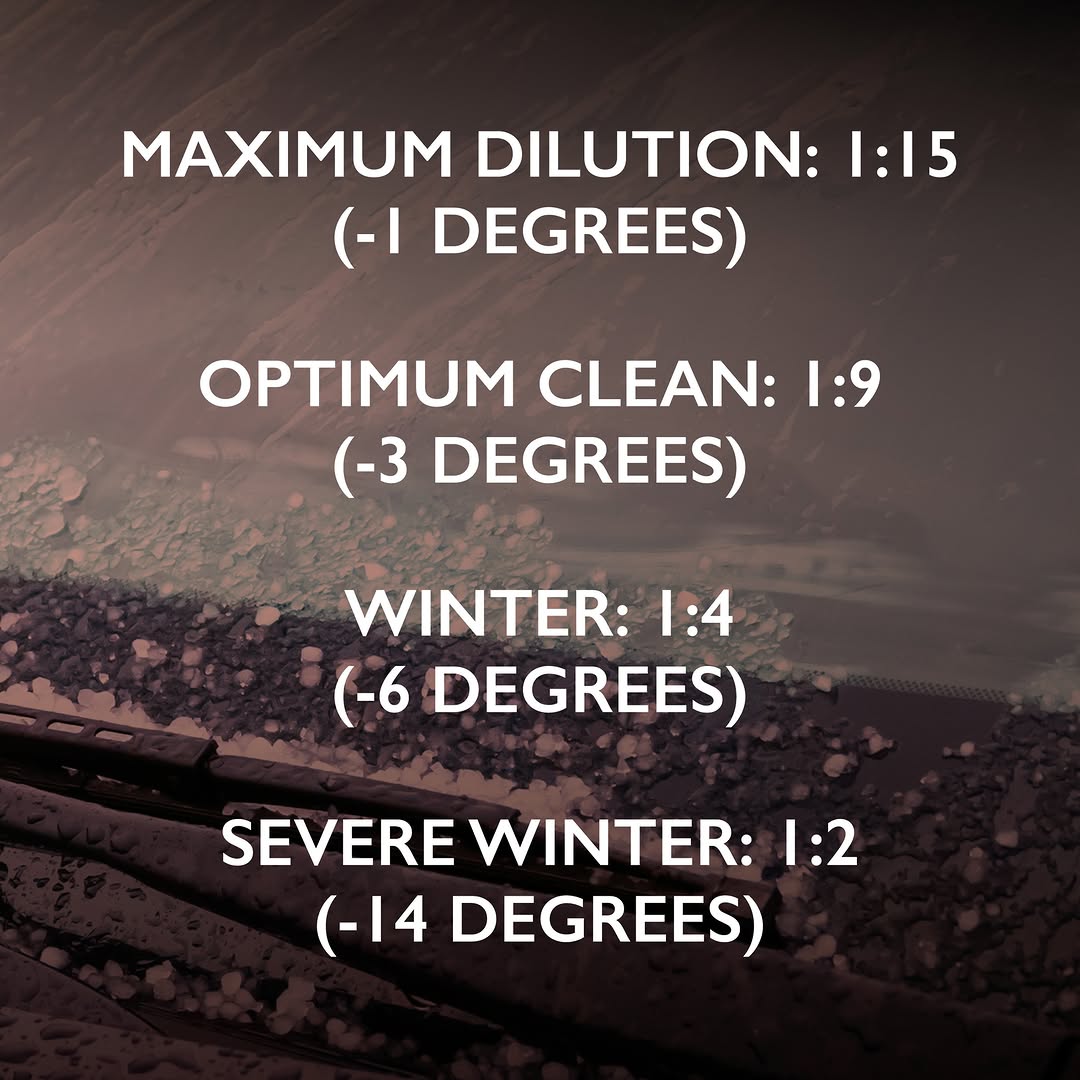 Autoglym Ultimate Screen Wash Dilution Mixing Ratio. windscreen washer fluid. Best screen wash for summer and winter. bug and insect removing screen wash. Autoglym Cork Ireland