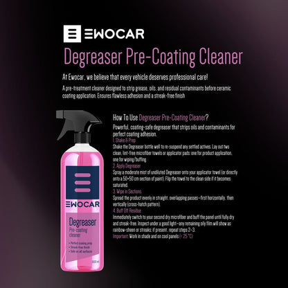 Ewocar Degreaser Pre-Coating Cleaner bottle with usage instructions on a dark background