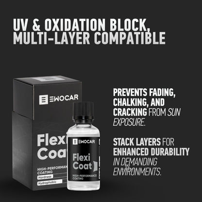 Emocar Flexi Coat bottle and packaging on a black background with text about product features.