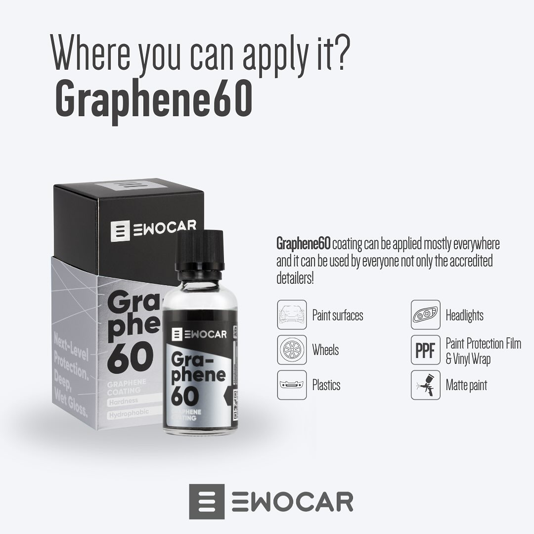 Bottle and packaging of Ewocar Graphene60 with application information on a white background