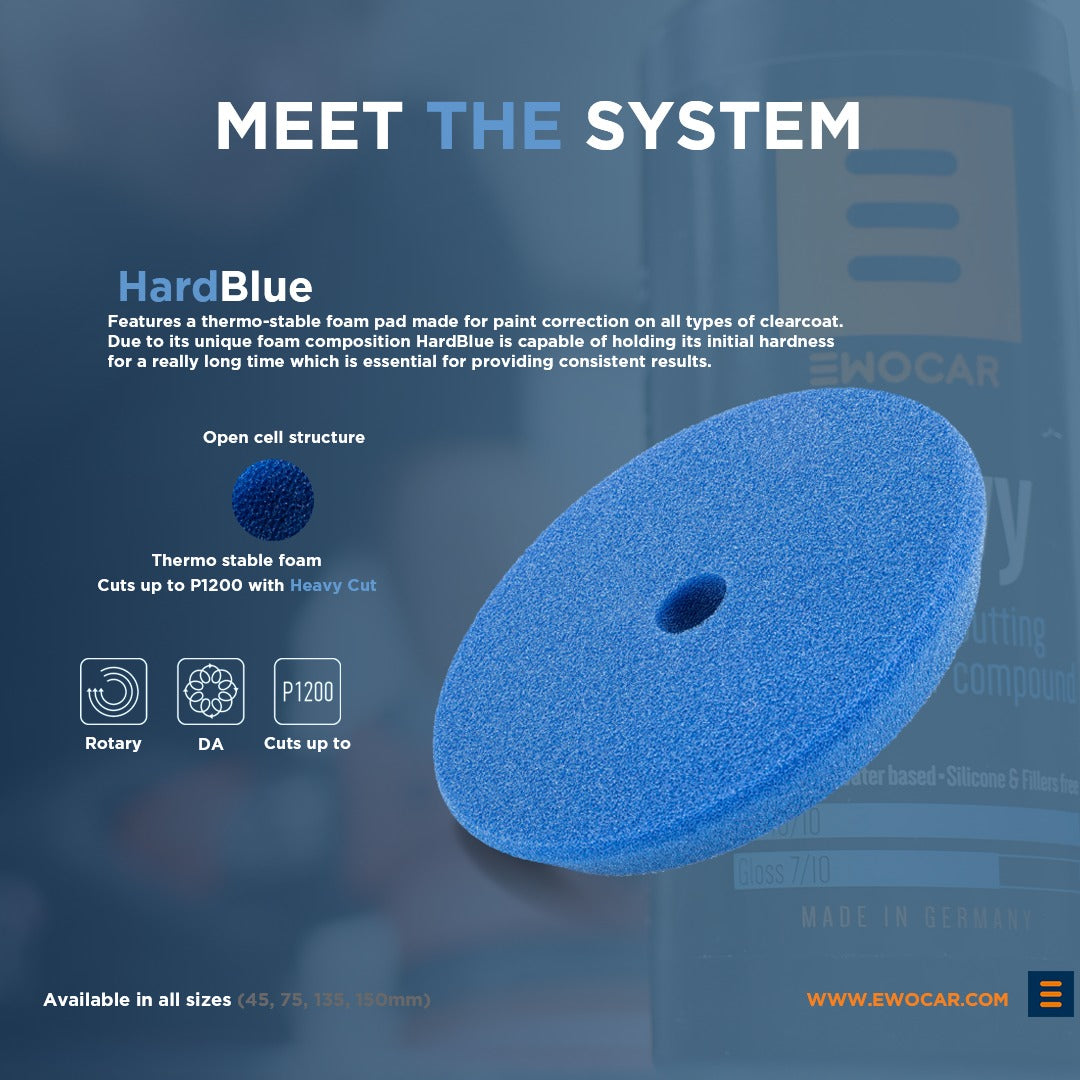 Ewocar HardBlue Foam Cutting Pad packaging with product details on a dark background