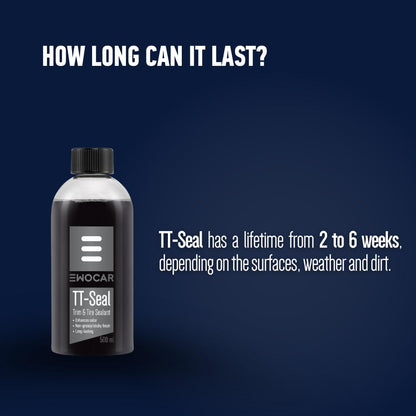 Bottle of EWOCAR TT-Seal with text on a dark blue background
