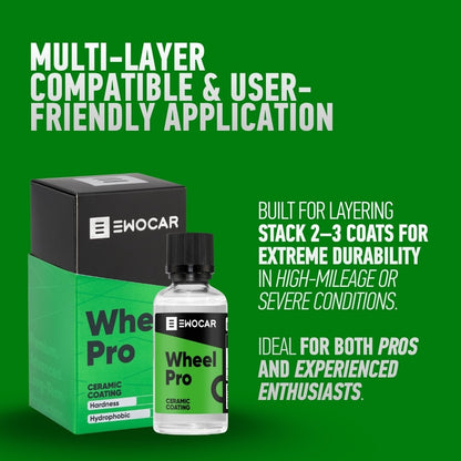 EWOCAR Wheel Pro ceramic coating product with packaging on a green background