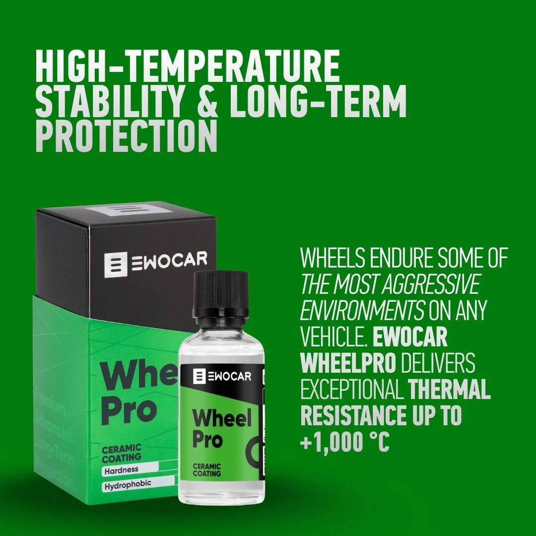 EWOCAR Wheel Pro product packaging with text on a green background