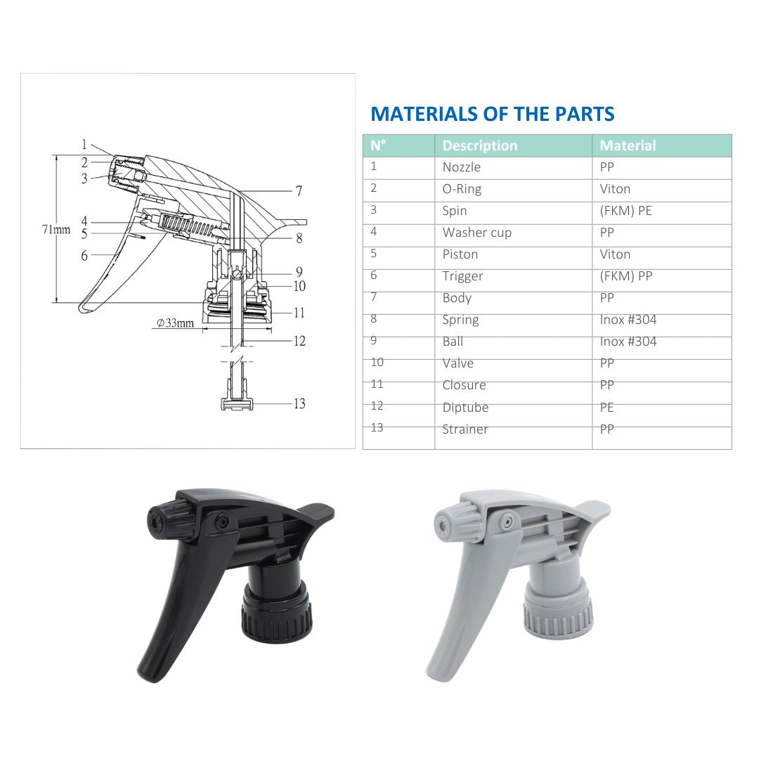 Trigger Sprayer Assembly Machine Heavy Duty Industrial Trigger Sprayer – washme.ie