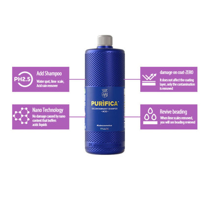 Blue bottle of Labocosmetica Purifica shampoo with features highlighted on a white background