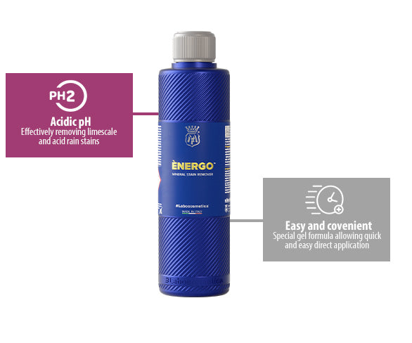 Labocosmetica Energo waterspot remover. Limescale remover. Labocosmetica Cork Ireland