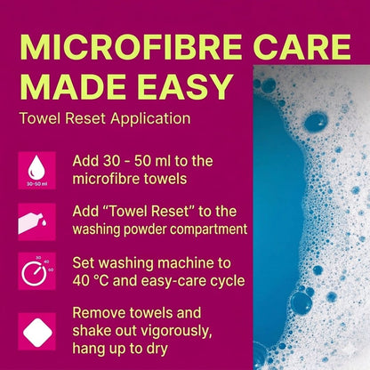 Liquid Elements Towel Reset - Microfibre Laundry Detergent 1L info