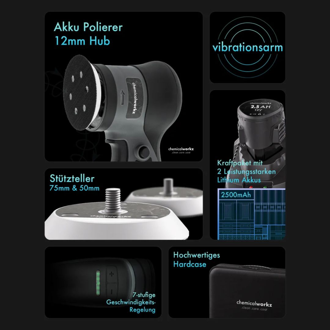 Collage of a Chemicalworkz DA 9 EVO power tool and its components with text labels on a black background
