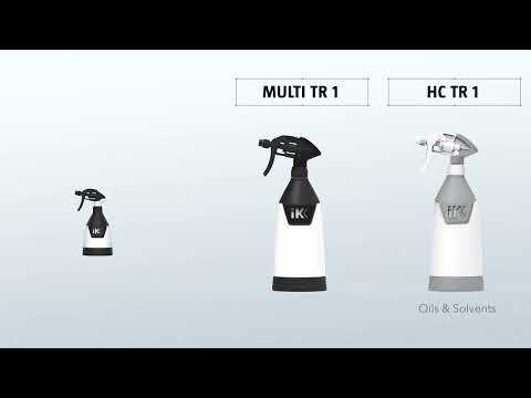 IK Triggers sprayers explained