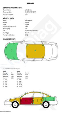 NexDiag Ireland. Paint Depth Gauge measurement too. Paint tool. Polishing paint thickness gauge. Nex Diag Cork Ireland. Phone App